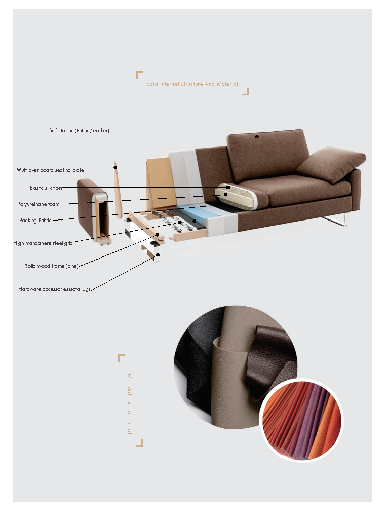 Sofa details 2